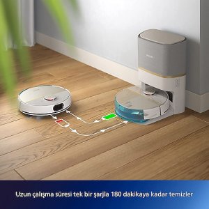 Philips HomeRun 7000 Serisi Aqua XU7100/02 Çöp İstasyonlu Beyaz Gold Akıllı Robot Süpürge