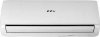 E.C.A. Spylos Pro ESA1515A100 A++ 15000 BTU Inverter Duvar Tipi Klima